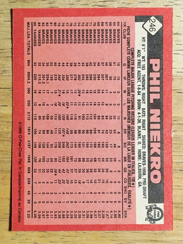 1986 O-Pee-Chee #246 Phil Niekro