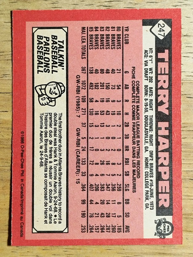 1986 O-Pee-Chee #247 Terry Harper