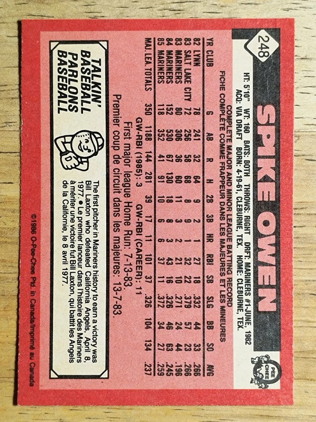 1986 O-Pee-Chee #248 Spike Owen