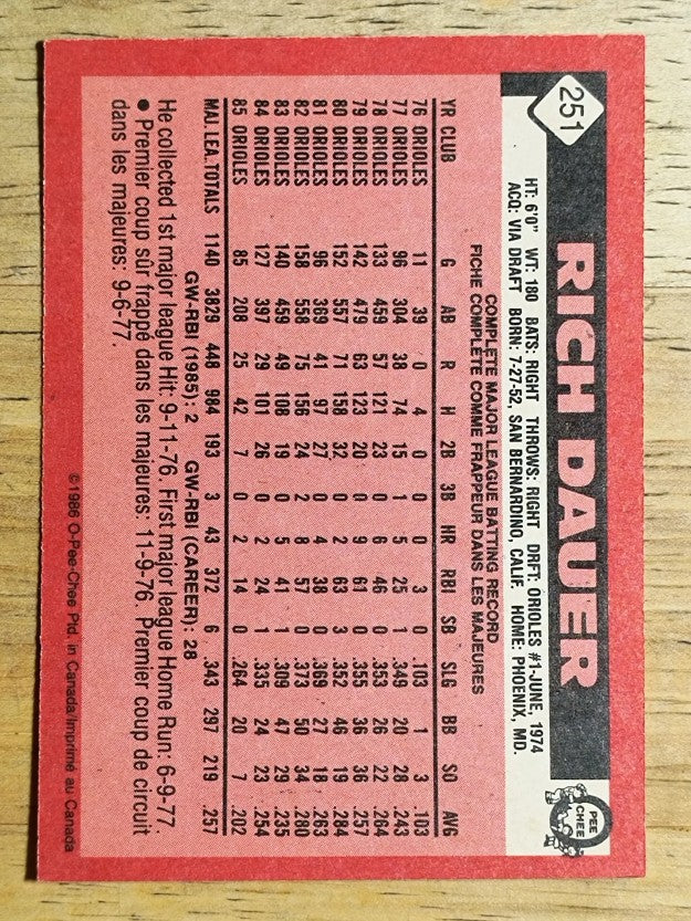 1986 O-Pee-Chee #251 Rich Dauer
