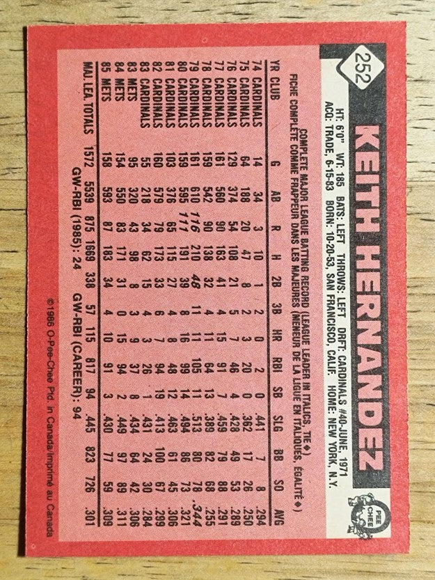 1986 O-Pee-Chee #252 Keith Hernandez