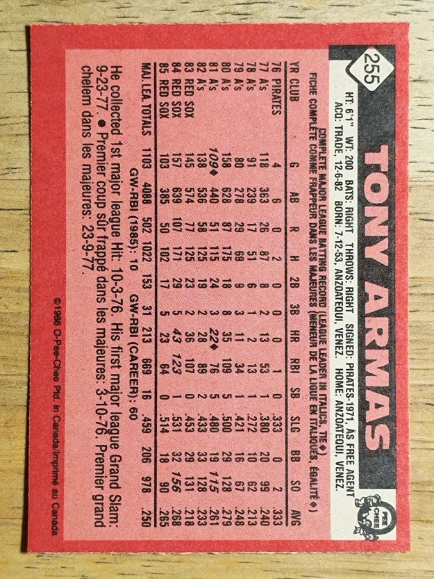 1986 O-Pee-Chee #255 Tony Armas