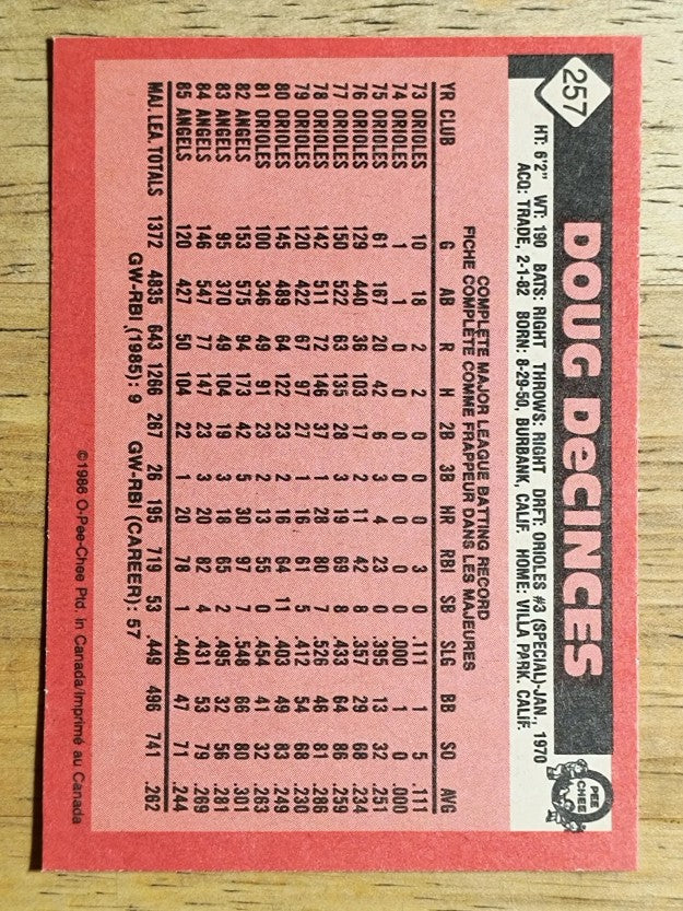 1986 O-Pee-Chee #257 Doug DeCinces