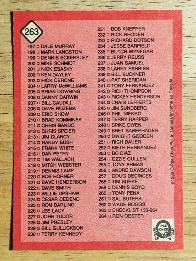 1986 O-Pee-Chee #263 Checklist 133-264