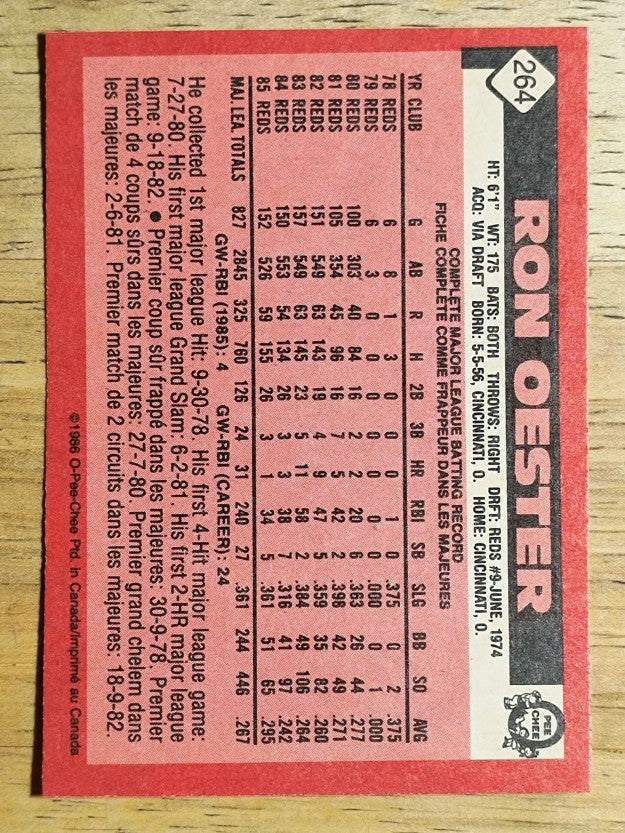 1986 O-Pee-Chee #264 Ron Oester