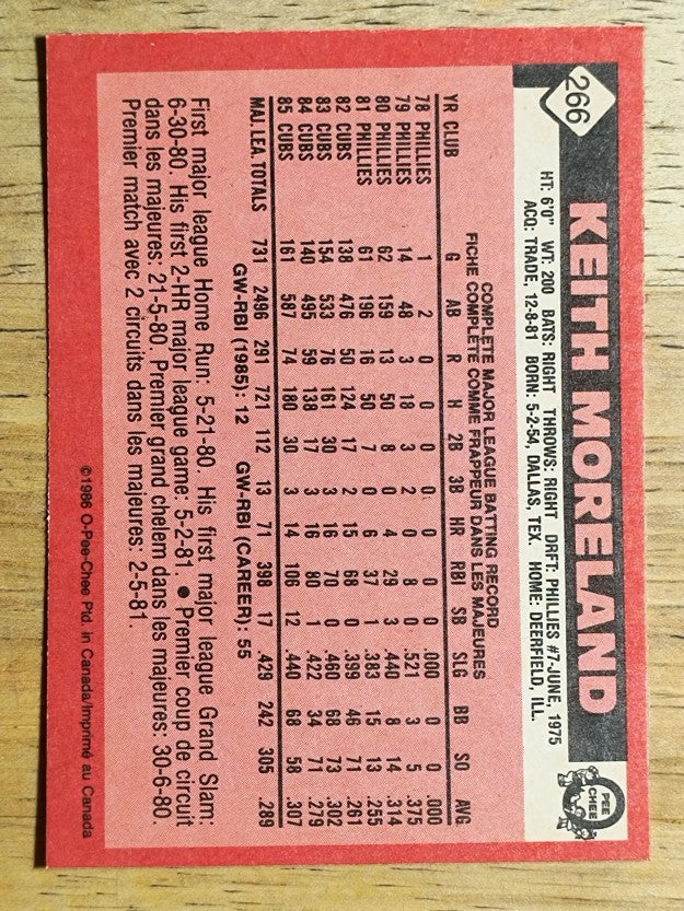 1986 O-Pee-Chee #266 Keith Moreland