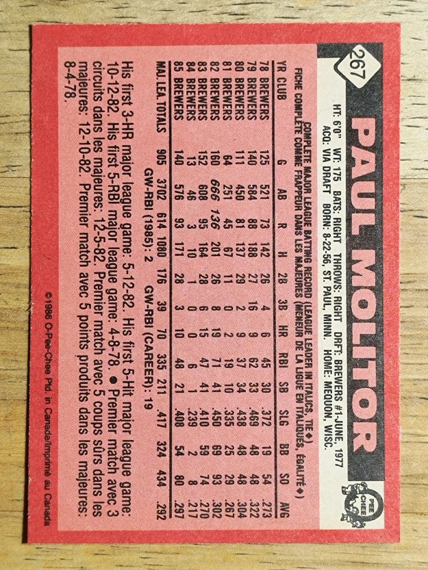 1986 O-Pee-Chee #267 Paul Molitor