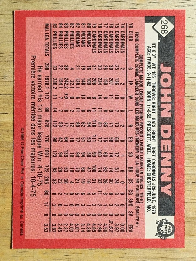 1986 O-Pee-Chee #268 John Denny