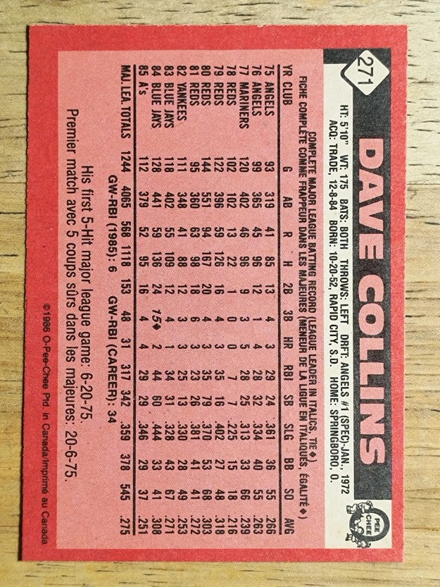 1986 O-Pee-Chee #271 Dave Collins