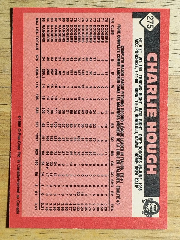 1986 O-Pee-Chee #275 Charlie Hough
