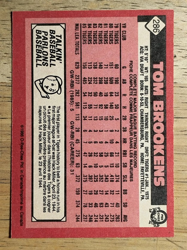 1986 O-Pee-Chee #286 Tom Brookens
