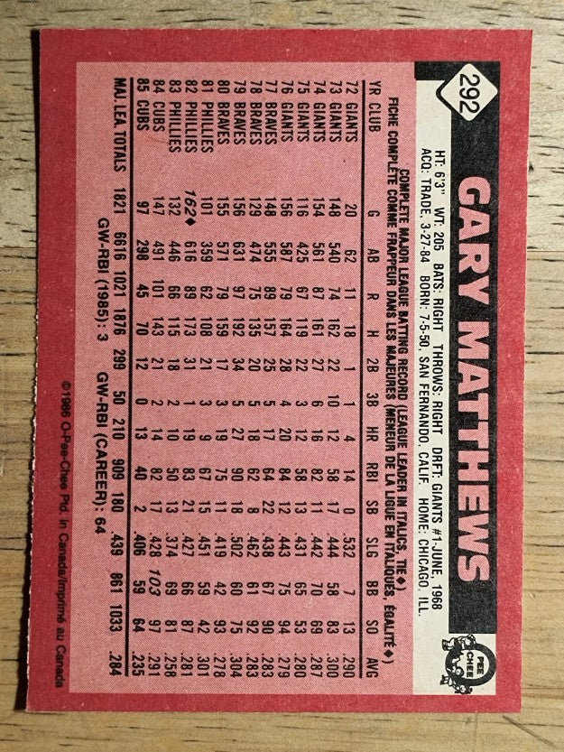 1986 O-Pee-Chee #292 Gary Matthews