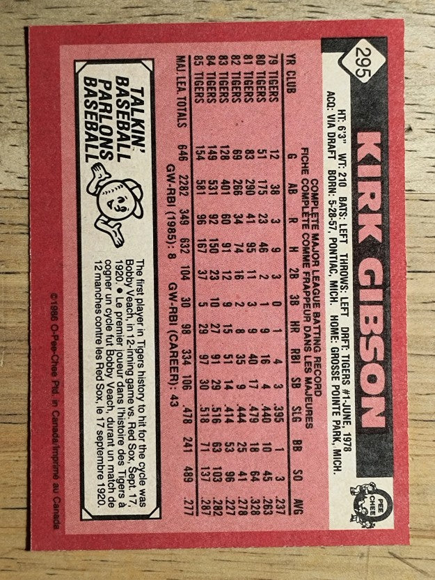 1986 O-Pee-Chee #295 Kirk Gibson