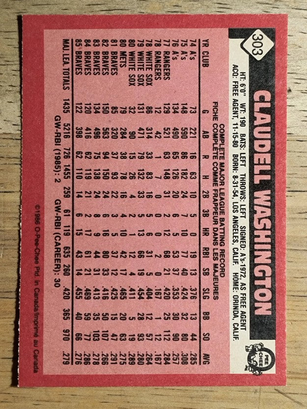 1986 O-Pee-Chee #303 Claudell Washington