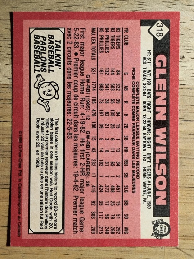 1986 O-Pee-Chee #318 Glenn Wilson