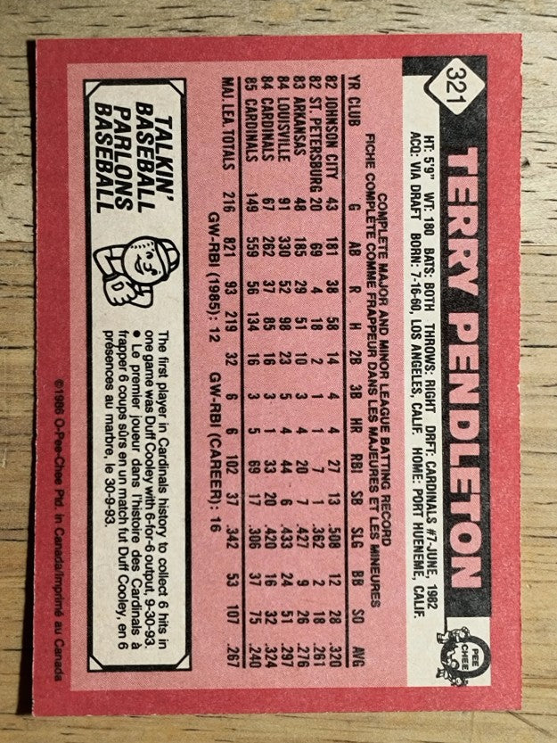 1986 O-Pee-Chee #321 Terry Pendleton