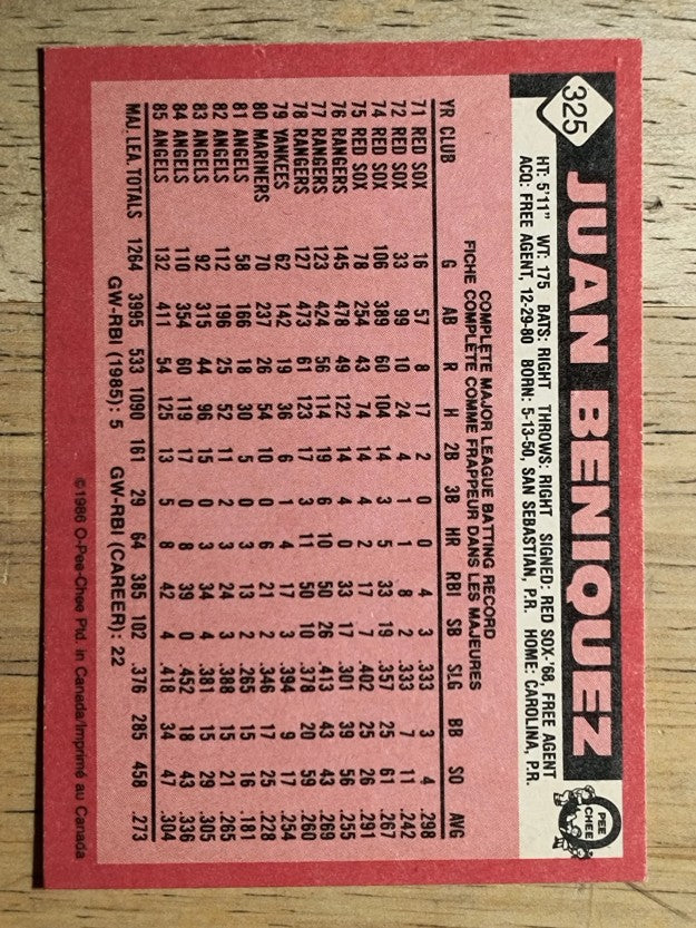 1986 O-Pee-Chee #325 Juan Beniquez