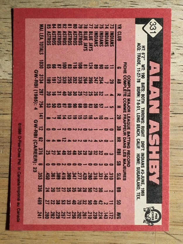 1986 O-Pee-Chee #331 Alan Ashby