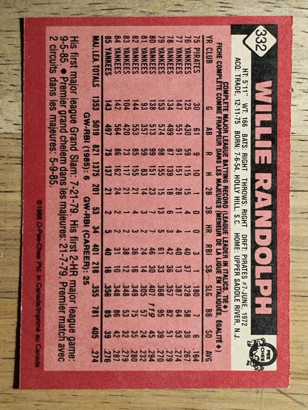 1986 O-Pee-Chee #332 Willie Randolph
