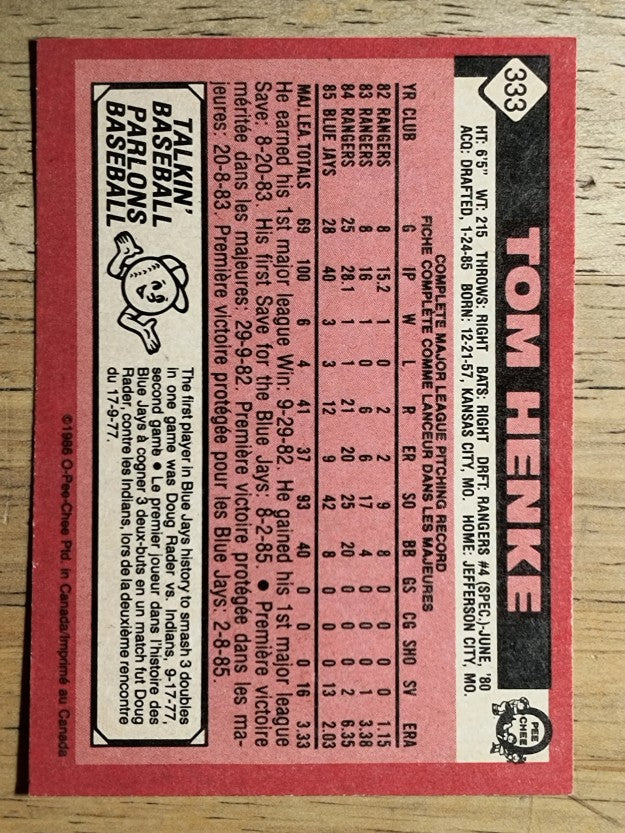 1986 O-Pee-Chee #333 Tom Henke