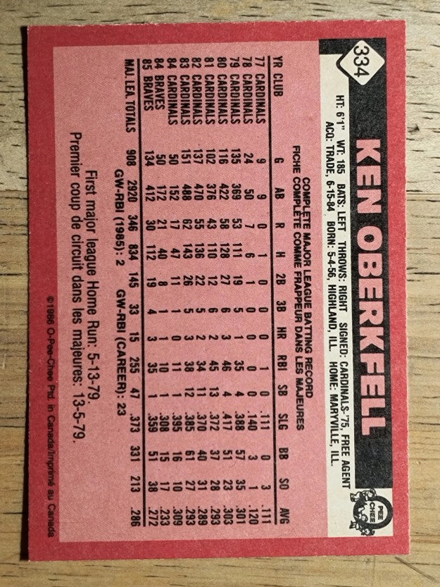 1986 O-Pee-Chee #334 Ken Oberkfell