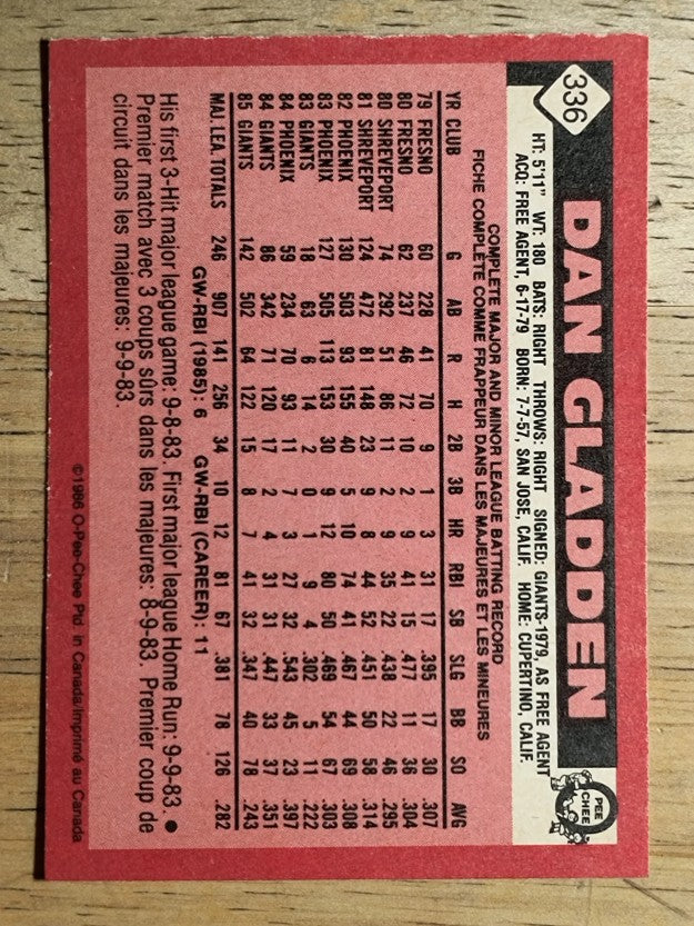1986 O-Pee-Chee #336 Dan Gladden