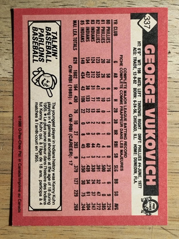 1986 O-Pee-Chee #337 George Vukovich