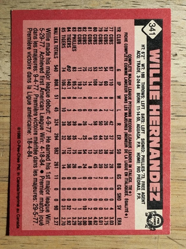 1986 O-Pee-Chee #341 Willie Hernandez