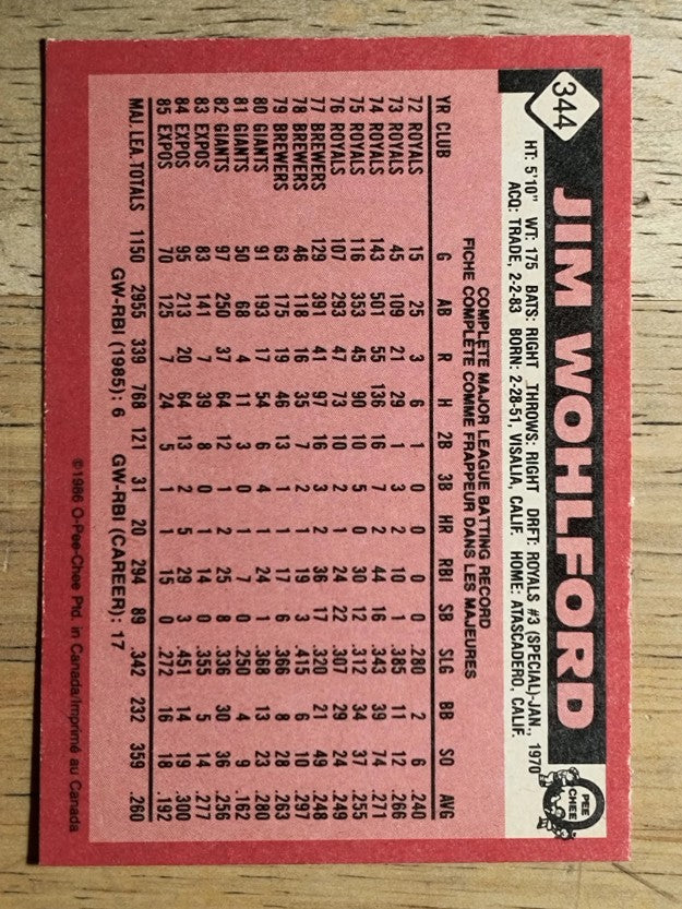 1986 O-Pee-Chee #344 Jim Wohlford