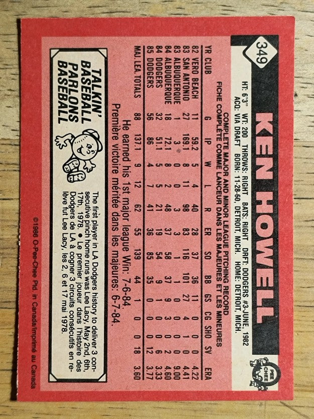 1986 O-Pee-Chee #349 Ken Howell