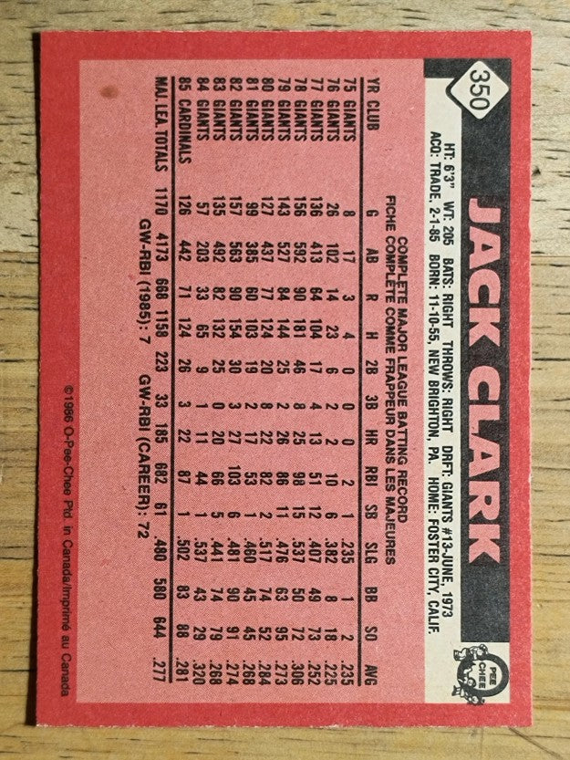 1986 O-Pee-Chee #350 Jack Clark