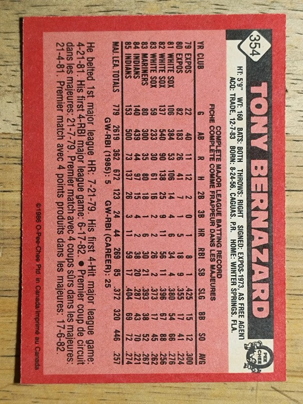 1986 O-Pee-Chee #354 Tony Bernazard