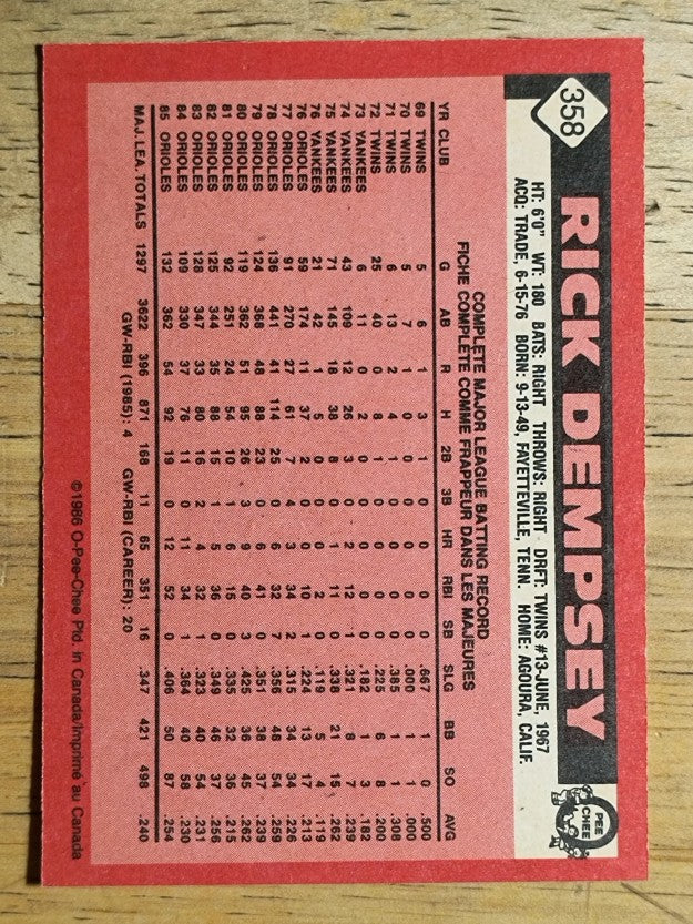 1986 O-Pee-Chee #358 Rick Dempsey