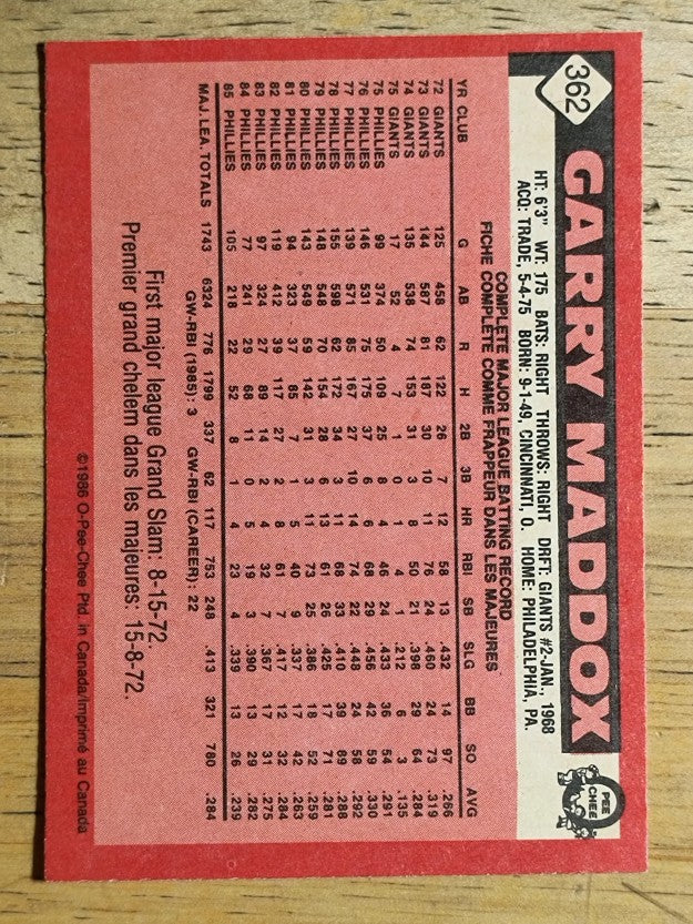 1986 O-Pee-Chee #362 Garry Maddox