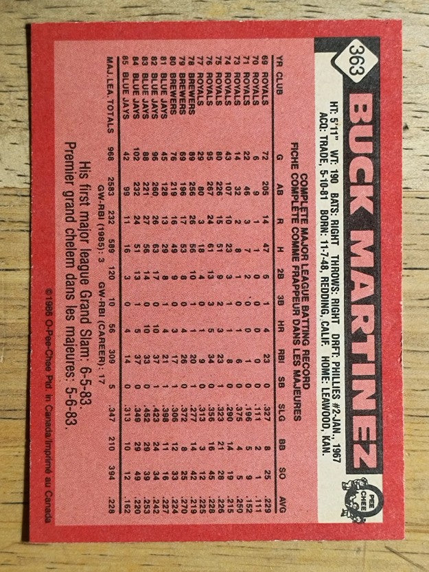1986 O-Pee-Chee #363 Buck Martinez