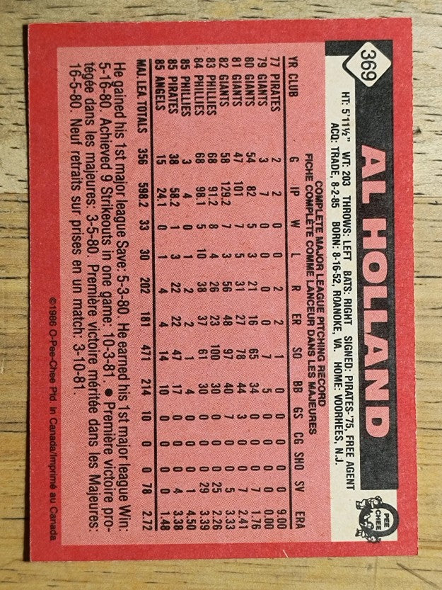 1986 O-Pee-Chee #369 Al Holland