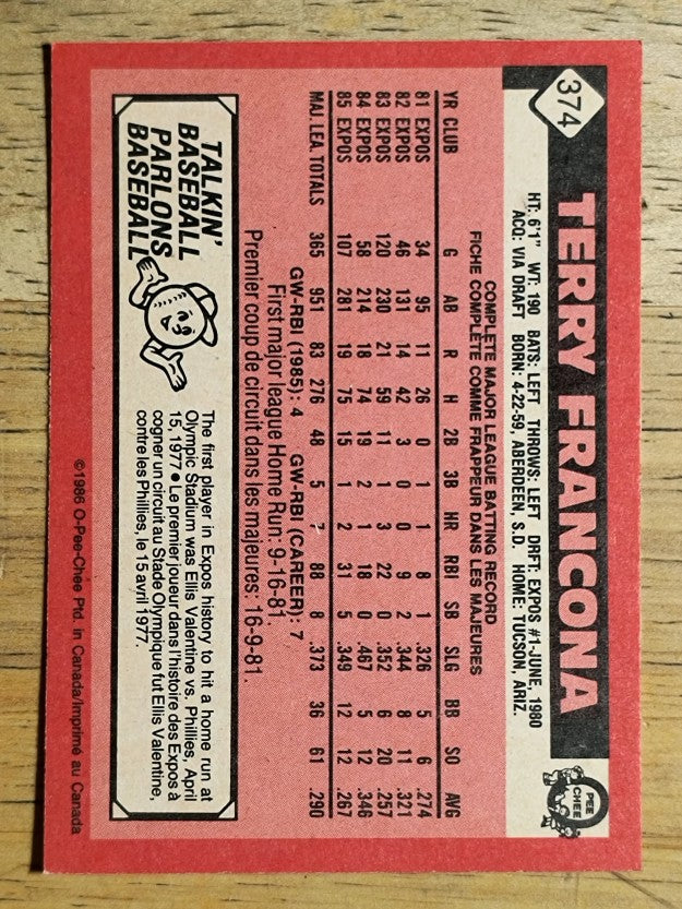 1986 O-Pee-Chee #374 Terry Francona