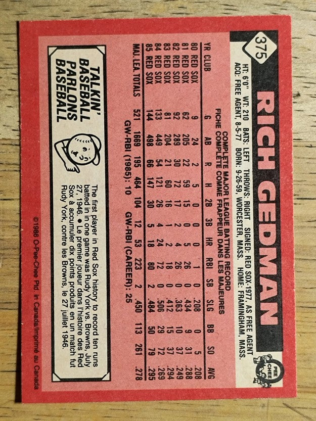 1986 O-Pee-Chee #375 Rich Gedman