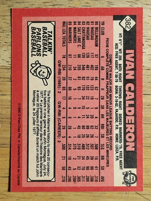 1986 O-Pee-Chee #382 Ivan Calderon RC