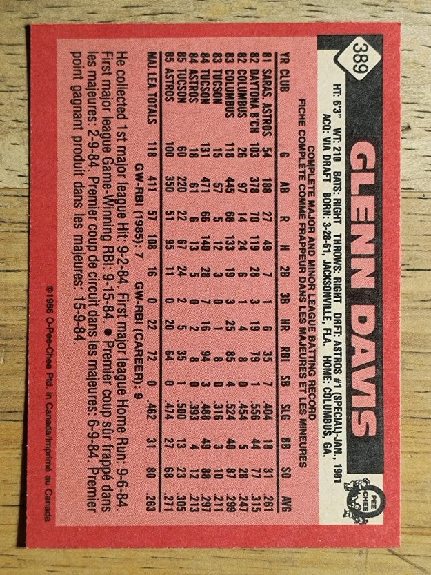 1986 O-Pee-Chee #389 Glenn Davis