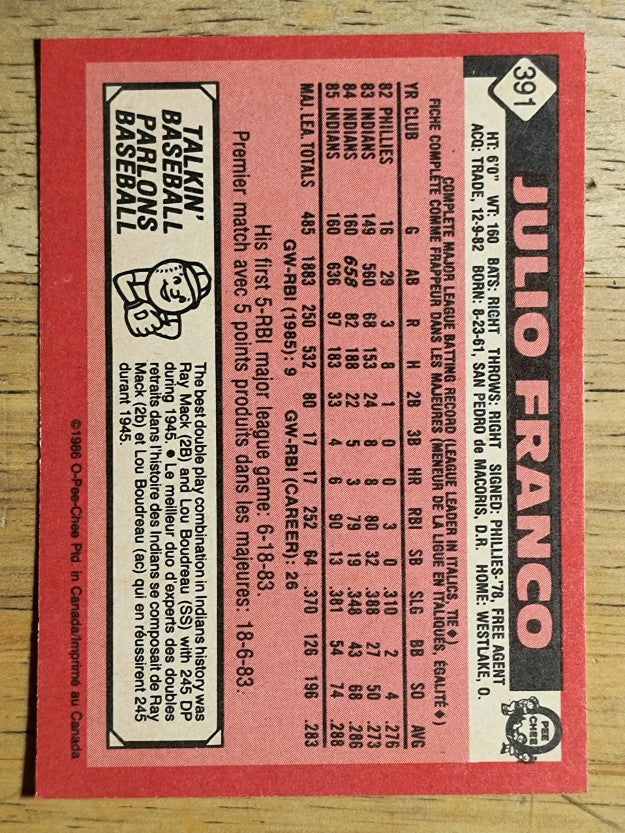 1986 O-Pee-Chee #391 Julio Franco