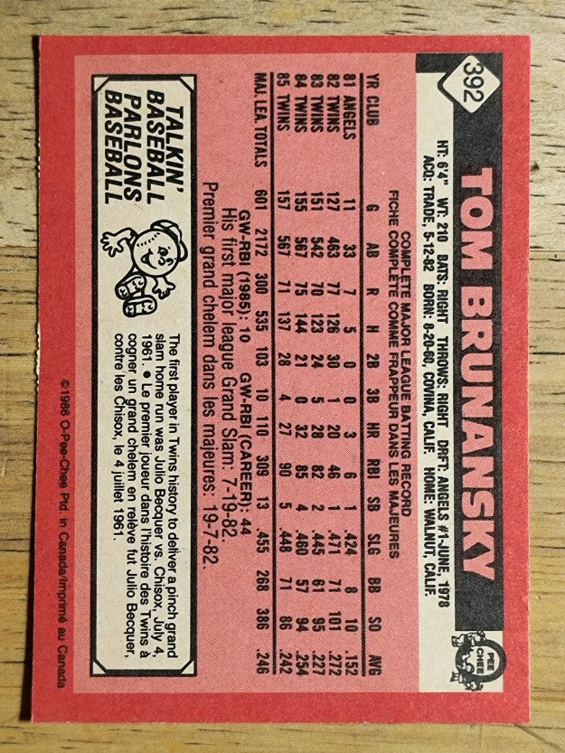 1986 O-Pee-Chee #392 Tom Brunansky