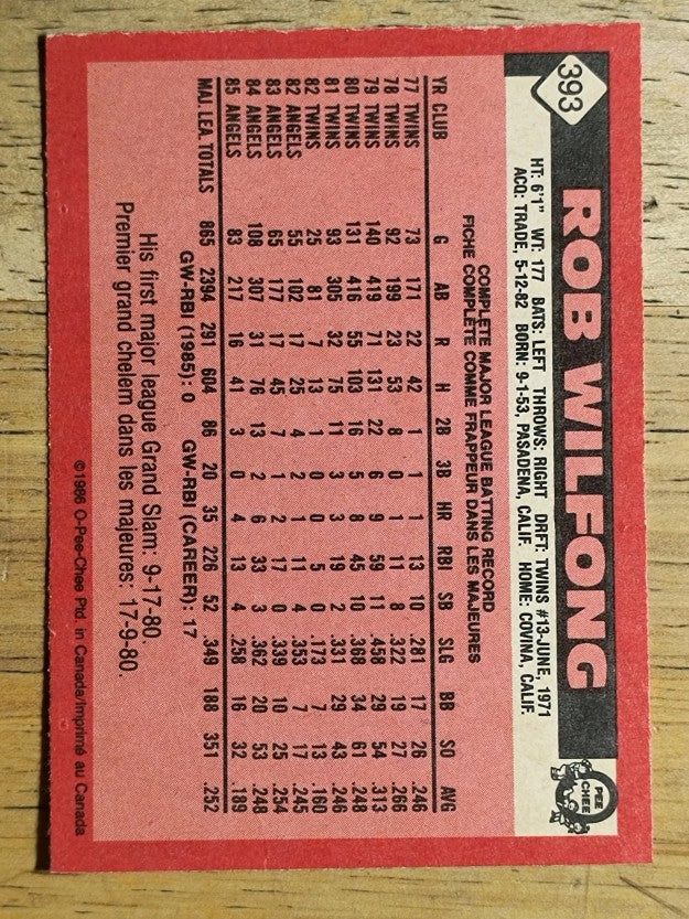 1986 O-Pee-Chee #393 Rob Wilfong