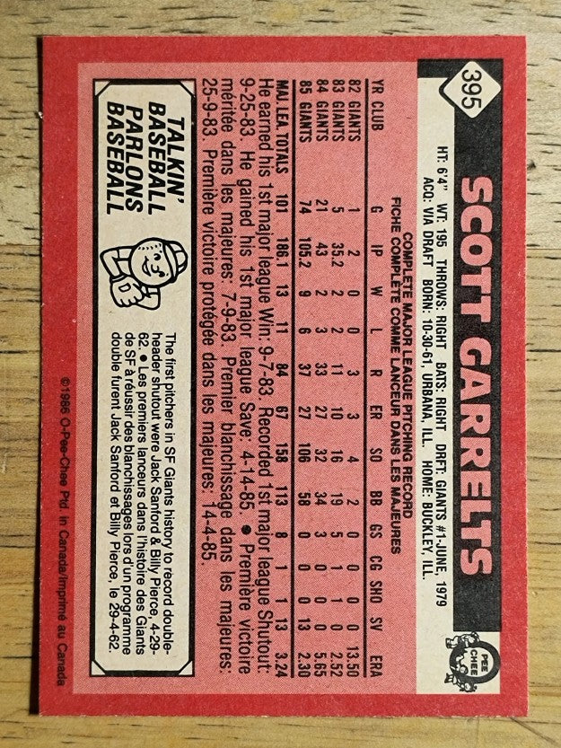 1986 O-Pee-Chee #395 Scott Garrelts