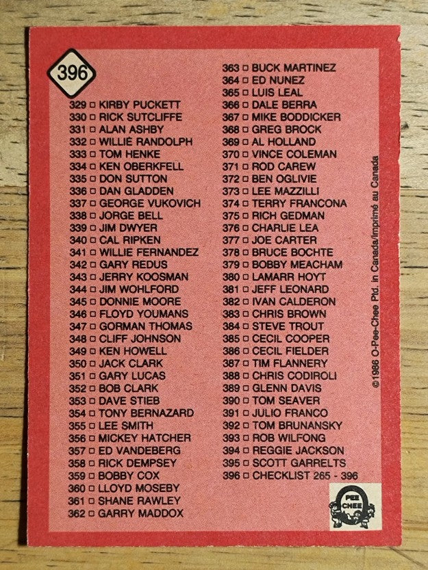 1986 O-Pee-Chee #396 Checklist 265-396