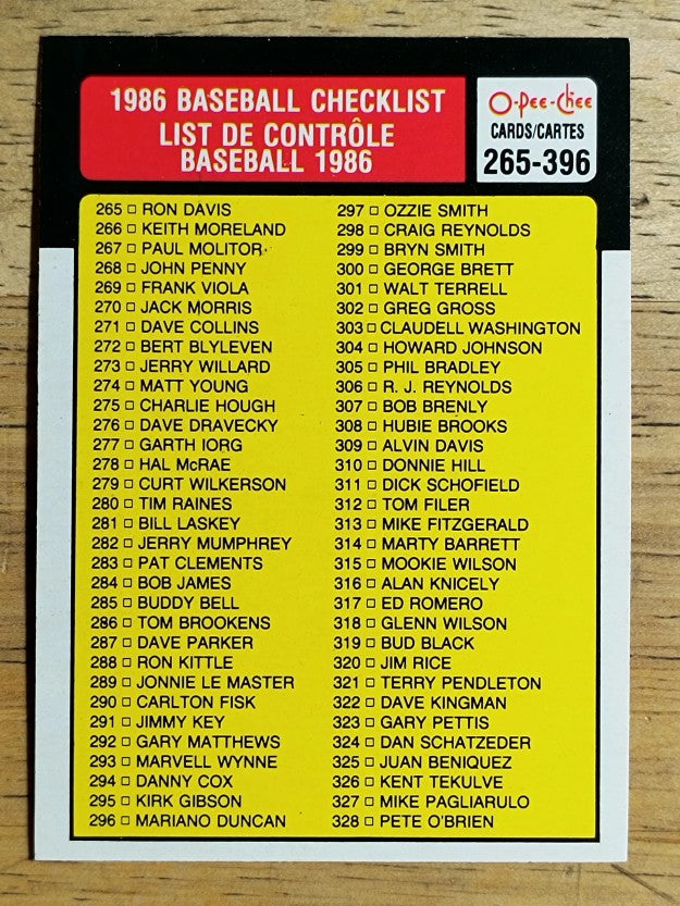 1986 O-Pee-Chee #396 Checklist 265-396