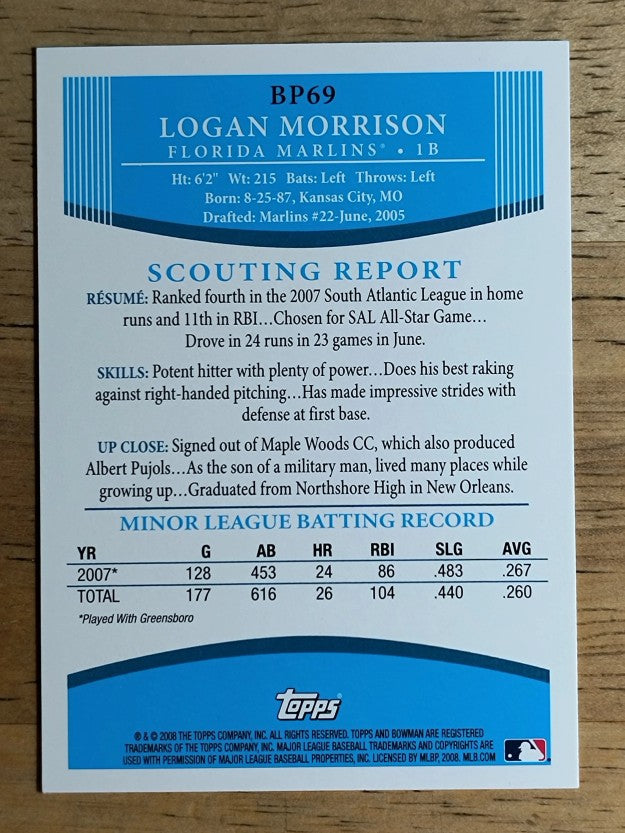 2008 Bowman Prospects #BP69 Logan Morrison