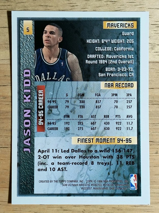 1995-96 Finest #5 Jason Kidd