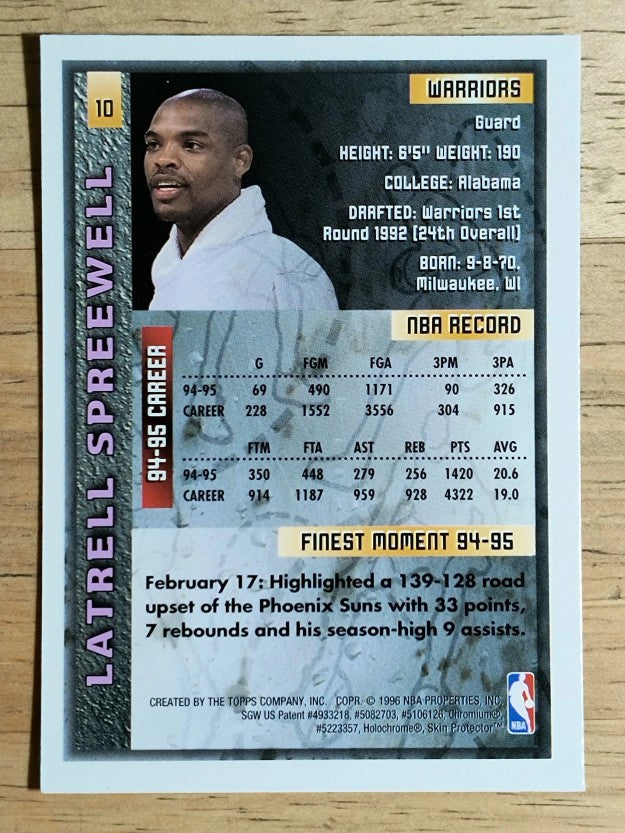 1995-96 Finest #10 Latrell Sprewell