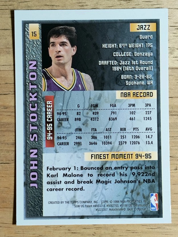 1995-96 Finest #15 John Stockton